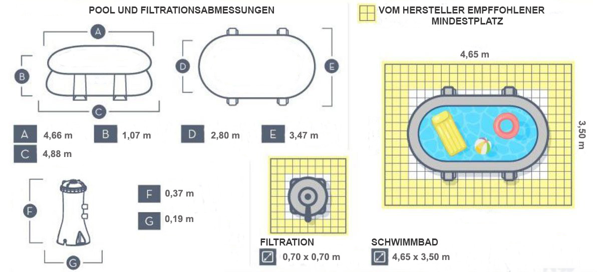 dimensions piscine ovale 4.88 x 3.05 x 1.07m bestway