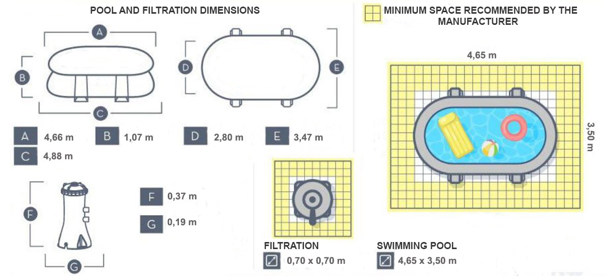 dimensions piscine tubulaire ovale 4.88 x 3.05 x 1.07m