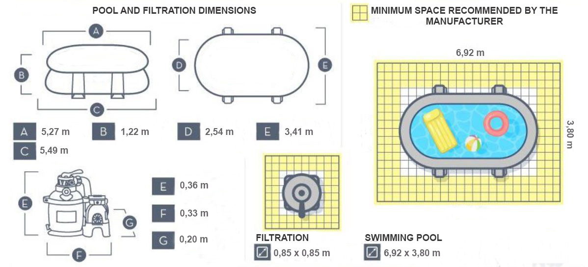 dimensions piscine tubulaire ovale 5.49 x 2.74 x 1.22m