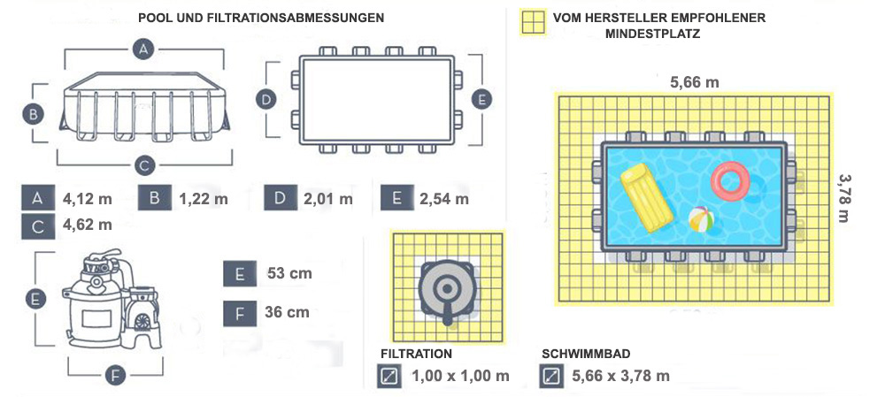 abmessungen pool 4,12 x 2,01 x 1,22m