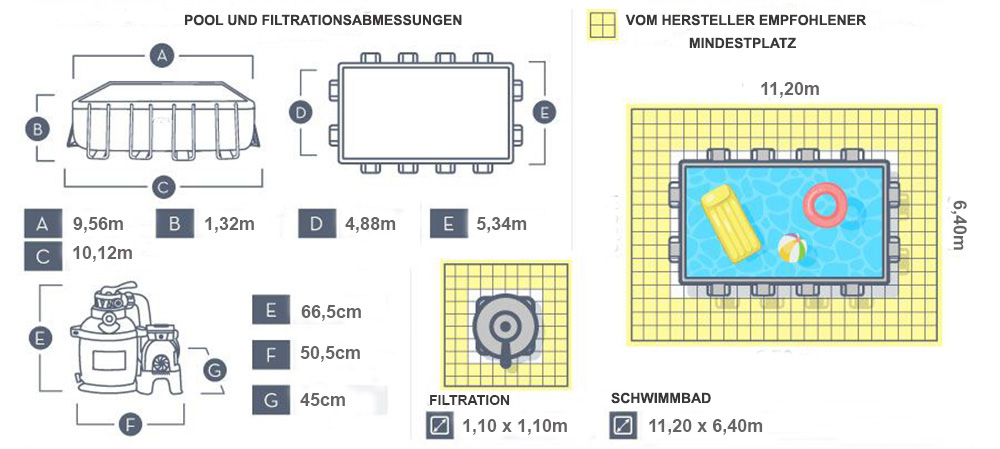 abmessungen 9.56 x 4.88 x 1.32m