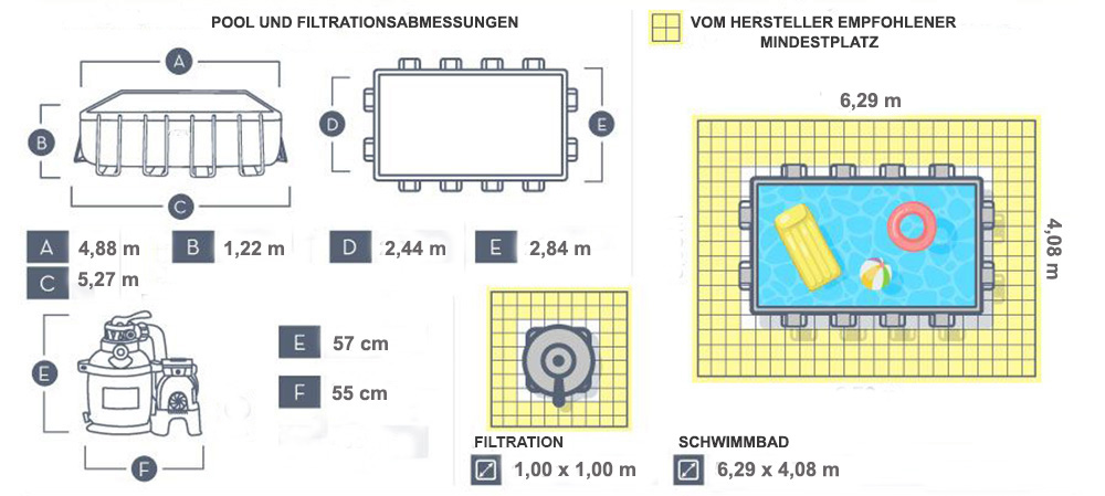 abmessungen power steel 4,88 x 2,44 x 1,22m