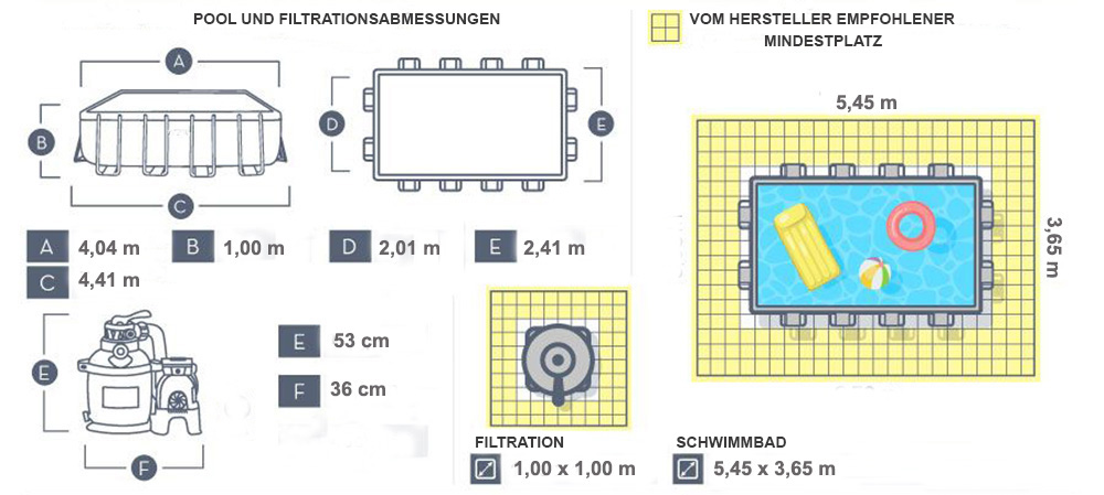 abmessungen power steel 4,04 x 2,01 x 1,00m