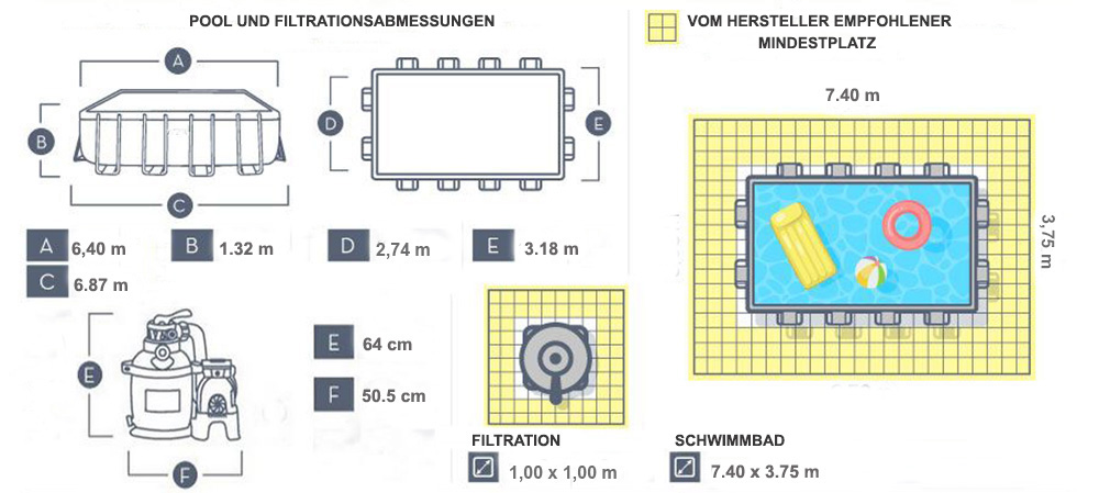 Abmessungen 6.40 x 2.74 x 1.32m