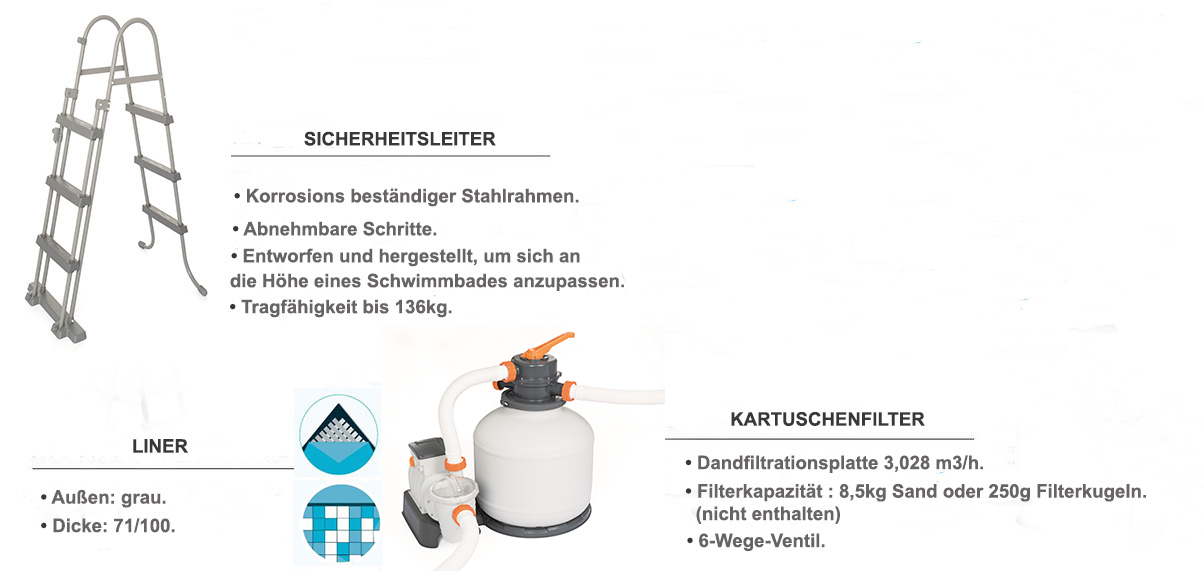 ausstattung enthalten 4,04 x 2,01 x 1,00m