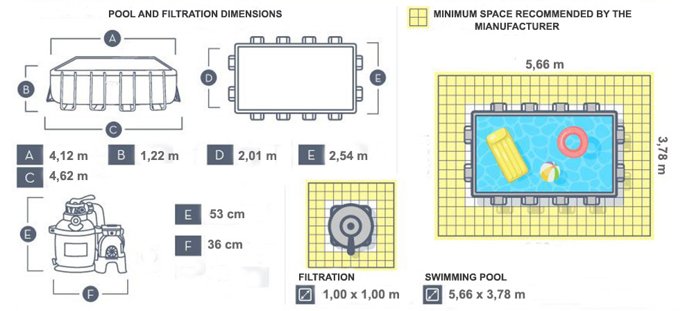 dimensions pool 4,12 x 2,01 x 1,22m