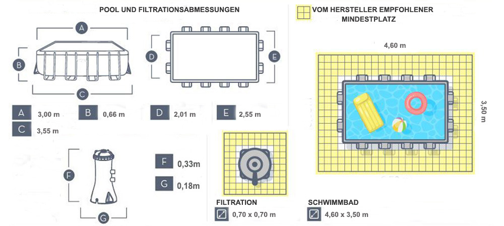 abmessungen steel pro 3.00 x 2.01 x 0.66m