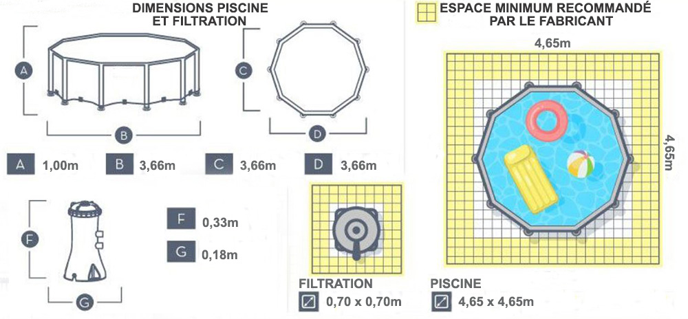 dimensions piscine ronde tubulaire 366 x 100cm