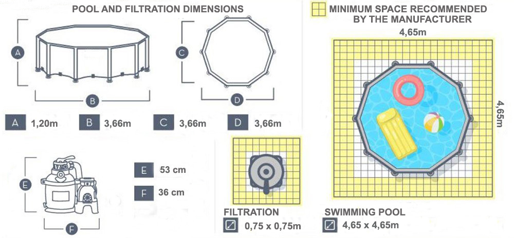 dimensions piscine hydrium 3.66 x 1.20