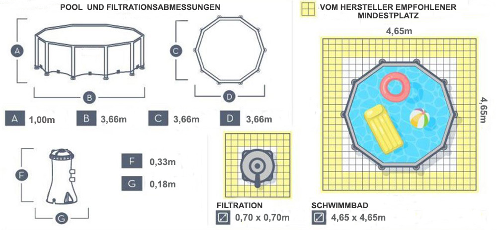 maße-bestway-steel-pro-max-rundrohrpool-3,66-x-1,00m