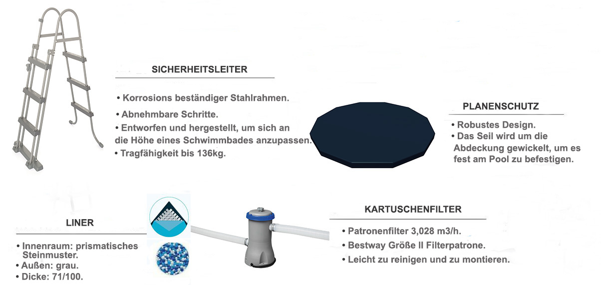 ausstattung enthalten 4,27 x 1,22m