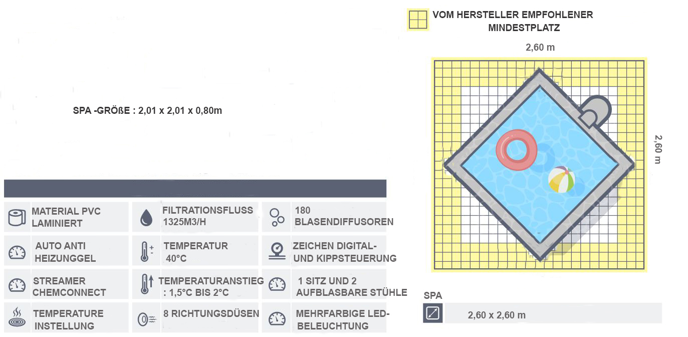 dimensions and main characteristics bestway