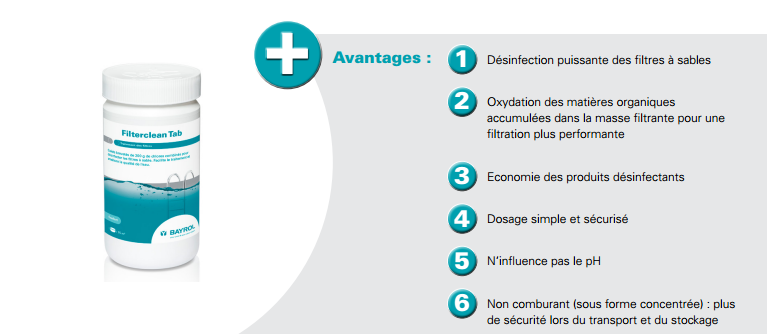 avantages filterclean tab