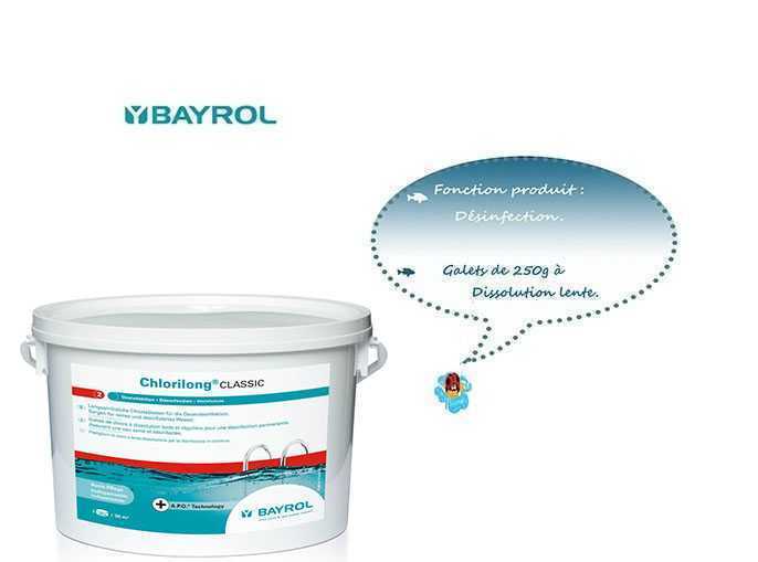 chlorilong classic bayrol, anciennement chlorilong 250g bayrol