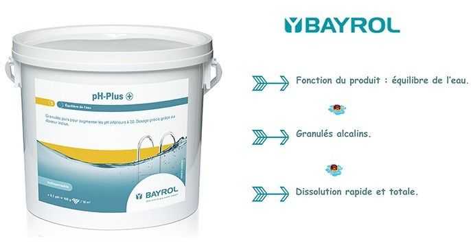 ph plus bayrol, equilibre de l'eau, traitement piscine