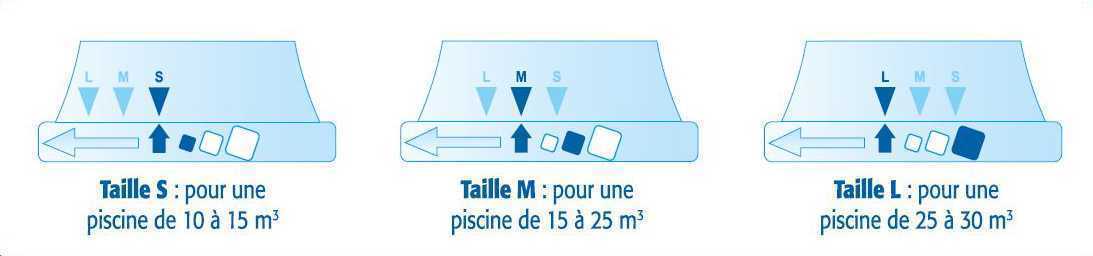 diffuseur sans chlore pour piscine hors sol
