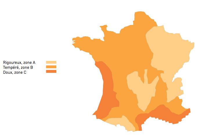 dimensionnement de la pompe à chaleur