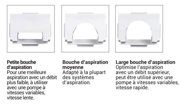 bouches d aspiration aquanaut 250 hayward