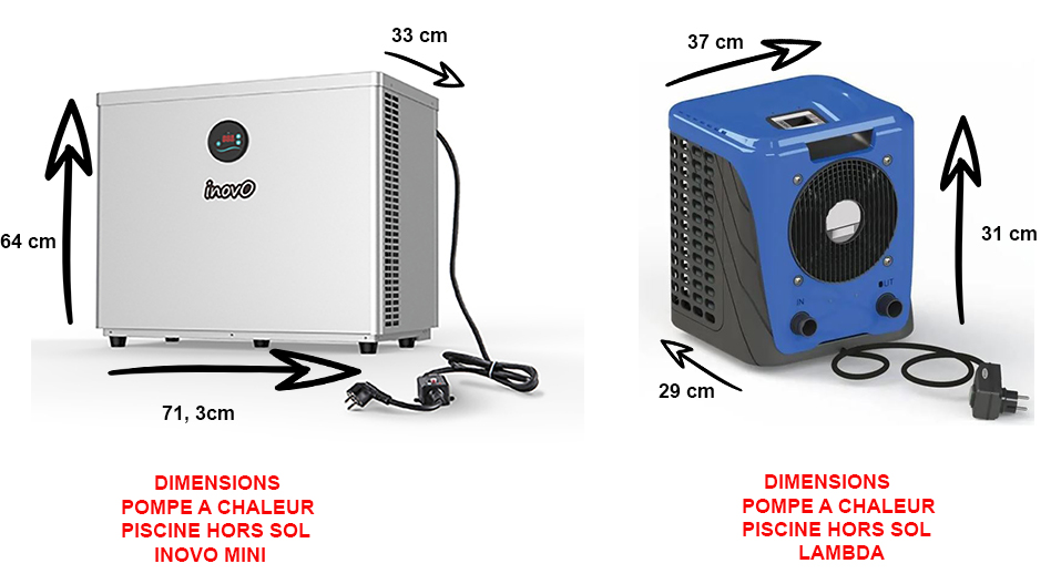 dimensions pompe à chaleur inovo mini