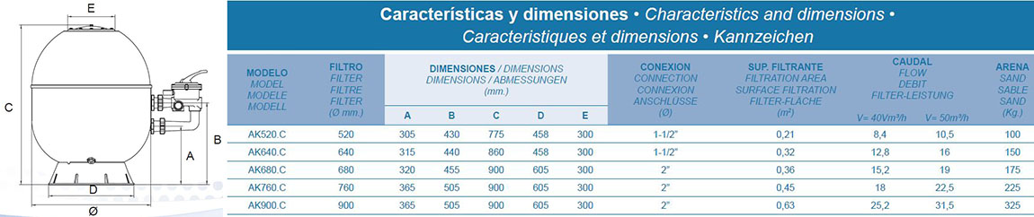 dimensions filtre à sable artik