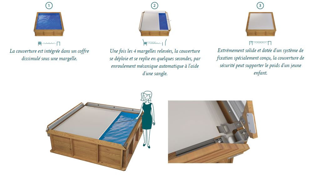 sécurité pistoche piscine bois