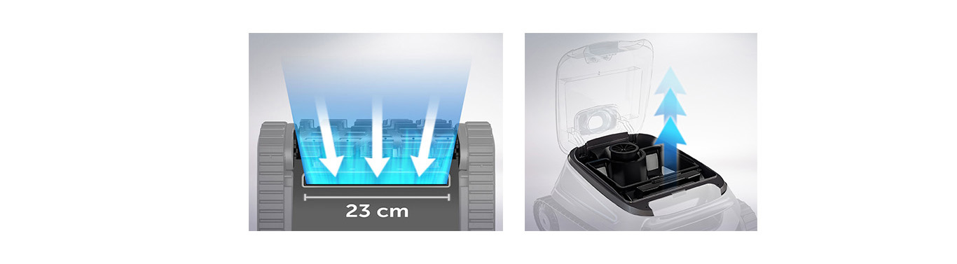 robot zodiac CNX 20