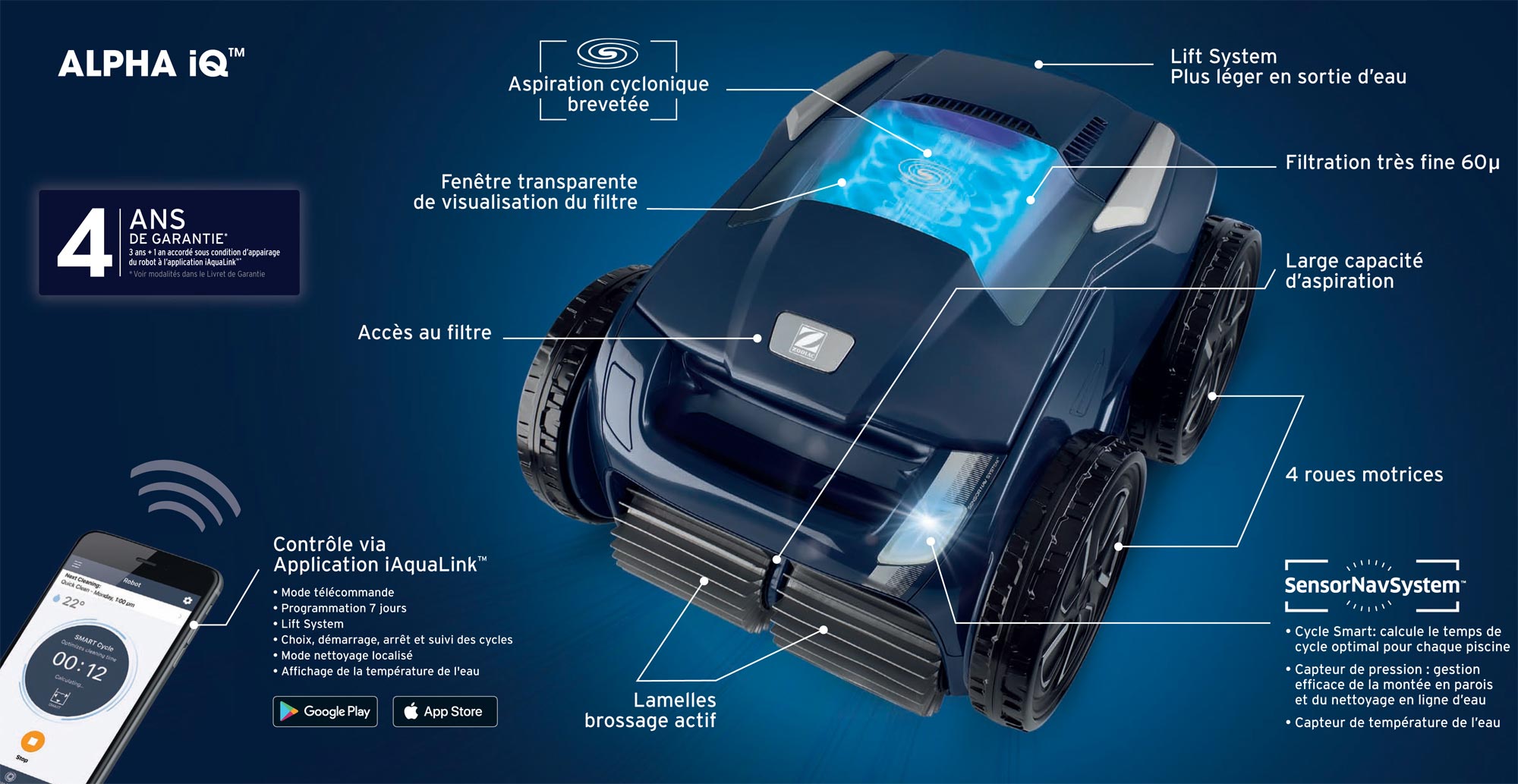 les avantages du robot électrique Alpha RA 6500 IQ Pro