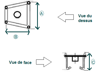 ancrage dimensions