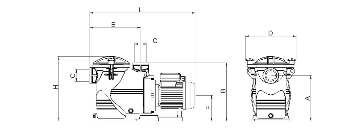 dimensions de la pompe new europa astralpool