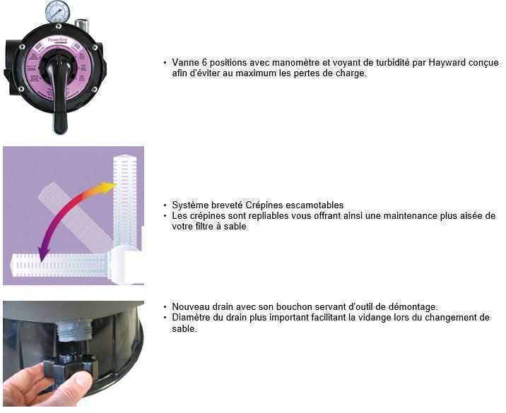 filtre hayward powerline, filtre à sable piscine