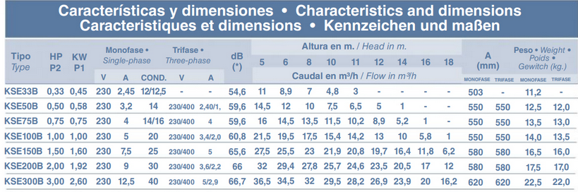 DIMENSIONS kripsol koral kse