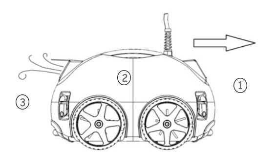 propulsion par jet, fonctionnement robot poolrunner