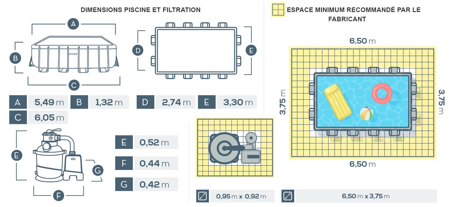 Dimensions piscine hors sol ultra xtr frame 5.49 x 2.74 x 1.32m
